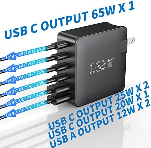 USB C Fast Charger Sacrack 165W Compact dobrável 6 Porta PD Adaptador de energia do carregador rápido para MacBook Pro/Air