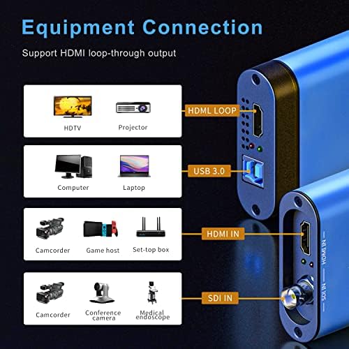 Uniheen USB 3.0 HDMI SDI Dual Capture Card, transmissão ao vivo de jogo de transmissão de vídeo 1080p, HDMI para USB 3.0 HD Streaming