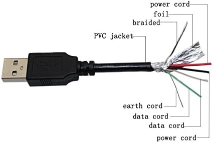 BESTCH 3 pés de carregamento de carregamento USB CABELO DE CABO DE CABO PARA JAM HX-P460 HMDX TRANSENCE MINI LED LED sem fio Bluetooth,