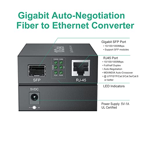 Fibra LC de modo único gigabit para conversor de mídia Ethernet, com um módulo ZX SFP, 1310NM, SMF, até 80 km, fibra de