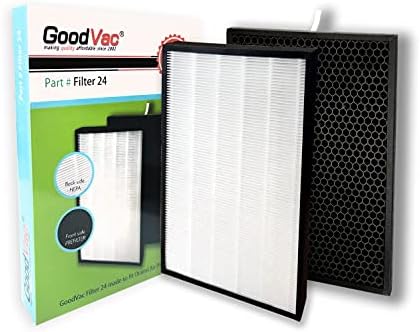 Kit de filtro HEPA Goodvac compatível com Oransi OV200