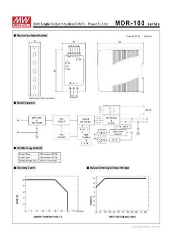 [PowerNex] Significa bem MDR-100-12 30pcs 12V 7.5A 90W SPORT INDUSTRIAL INDUSTRIAL RAIL SONDA