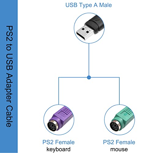 DKARDU PS2 para USB Adaptador de teclado Adaptador de teclado, PS/2 fêmea a USB um plugue masculino com chip, 2 PCs 2