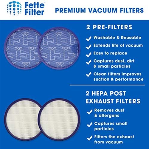 Filtro Fette-filtro pré-motor e filtro pós-motor HEPA compatível com Dyson DC27, DC28. Compare com a Parte 915916-03 e 919780-01