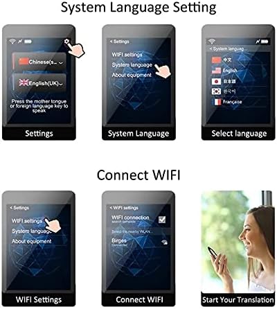 MJWDP Language Translator Dispositivo 70 Idiomas Dispositivo de bolso inteligente Dispositivo portátil Instant Wi -Fi/Hotspot Tradutor