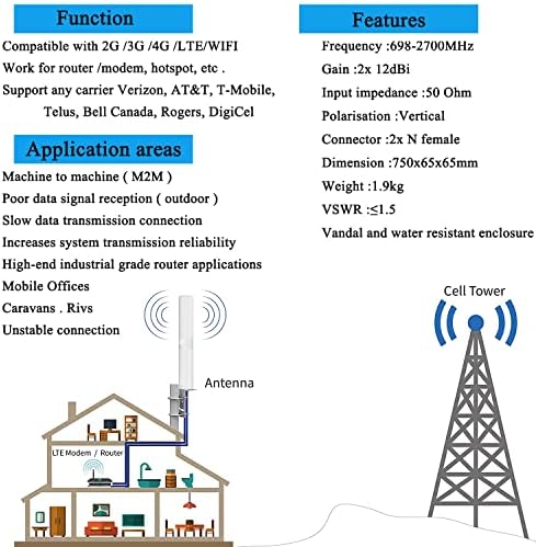 2x2 Antenas MIMO 4G LTE LTE Outdoor Wi-Fi Longo alcance Antena externa omni-direcional com cabo de 10 metros SMA