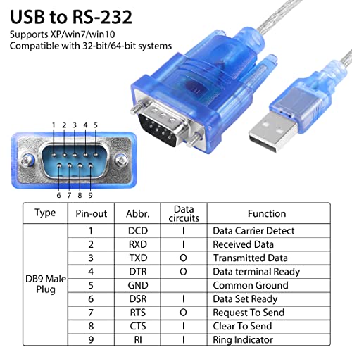 YACSEJAO USB para adaptador serial DB9 Male RS-232 para USB 2.0 Cabo de conversor para Windows 10 8 7 Vista XP Mac OS, 1,2m