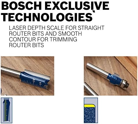 Bosch 85584M 1-3/8 pol. x 9/16 in. Ogee com ponta de carboneto com bit de filete
