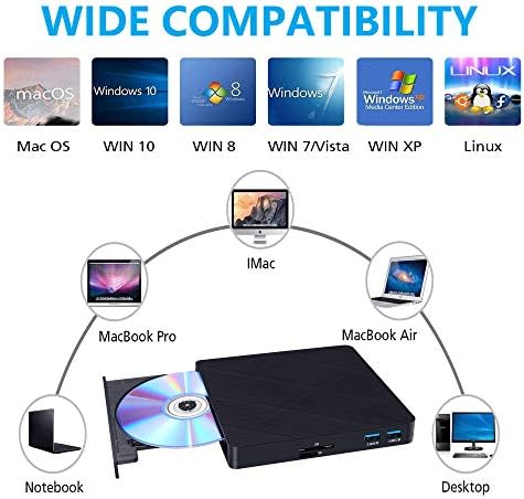 Bdying tipo C DVD Externo DVD, USB 3.0 e USB C CD DVD DVD DVD CD/DVD +/- RW Writer Burner Burner com SD/TF Card Reader/2 USB