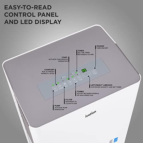 IVAÇÃO 4.500 m². FT Energy Star Dehumidifier com bomba, desmodificador de compressor de grande capacidade para grandes quartos