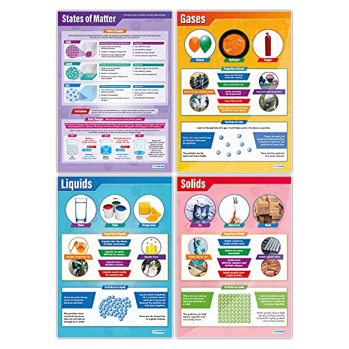 Daydream Education States of Matter Poster Pack - Conjunto de 4 | Pôsteres de ciências | Papel de brilho medindo 33 ”x 23,5” | Gráficos de haste para a sala de aula | Gráficos educacionais