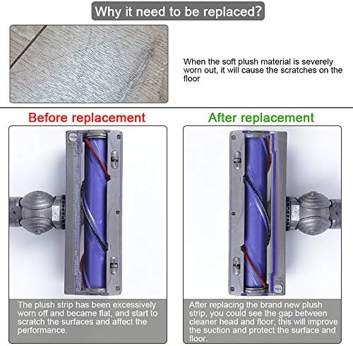 Substituição de tira inferior de pelúcia macia Substituição para Dyson V6 V7 V8 V10 V11 V11 Direct Drive Cleaner Head Sole Felt Strip