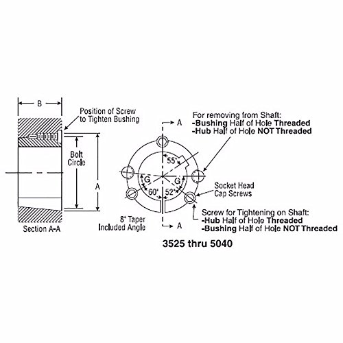 Ametric 3535.1-15/16BSW Bucha de cone, 1-15/16 polegada, 1/2x12 linhas de parafusos BSW, círculo de 5 parafusos, 3,5 profundidade