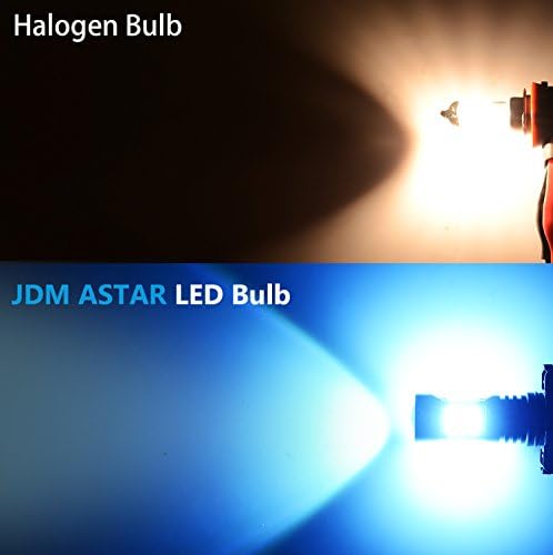 JDM Astar extremamente brilhante chips H10 9145 9140 Lâmpadas de nevoeiro LED, azul de gelo