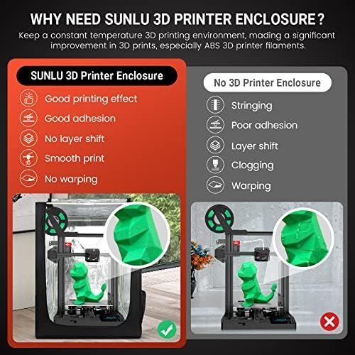 Gabinete de impressora Sunlu 3D e pacote de filamentos de impressora 3D de seda 250g, temperatura de impressão 3D constante para filamento de impressora ABS 3D, Ender 3/3 Pro 3d Impressora Gabinete, tamanho 25,6 × 21,6 × 29.5