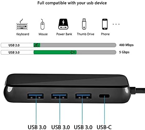 SJYDQ Portable Smart Extender ， Adaptador de cubo USB C Multifuncional 5 em 1 USB3.0x3 PD HDMI USB Hub