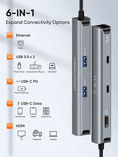 Adaptador multiporto de cubo USB C, pacote de cubos USB-C de Cablecreation 6 em 1 com 8k 48 Gbps Cabo HDMI de alta velocidade 6,6