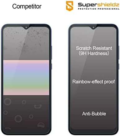 Supershieldz projetado para Motorola Moto G Plancar o protetor de tela de vidro temperado anti -espião, anti -scratch, bolhas sem