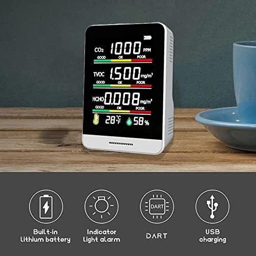 SDFGH Intelligent CO2 Sensor CO2 Medidor de temperatura Ter uma ferramenta de detecção de qualidade Monitor de qualidade Ferramenta