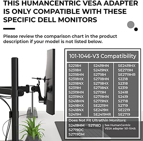 O adaptador de montagem em vesa humana compatível com monitores ultrafinos Dell, suporte de monitor VESA, adaptador VESA para Dell S2419HM, S2719DM e S2719DC Monitores, não se encaixam