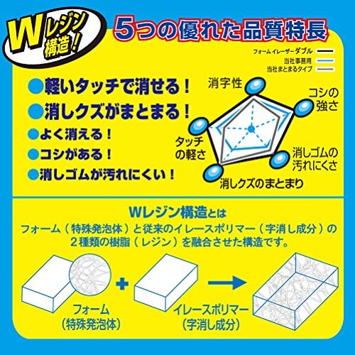 Sakura Craypas RFW100-5P Eraser de espuma dupla 100, 5 peças