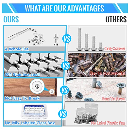 Kit de sortimento de nozes e parafusos, 304 Aço inoxidável 455 PCs SAE4-406-328-3210-24 1/4-20 Parafusos da máquina