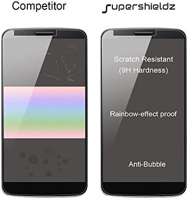 Supershieldz projetado para asus zenpad 3s 10 protetor de tela de vidro temperado, anti -scratch, bolhas sem bolhas