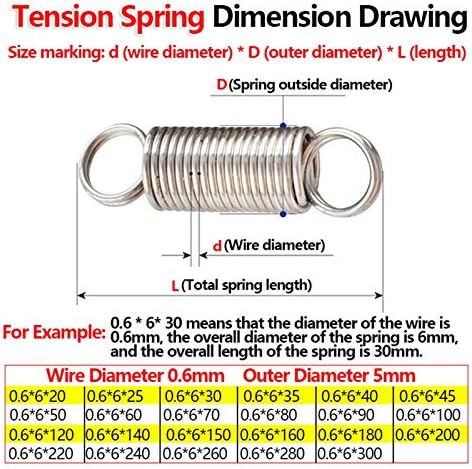 Tensão de tensão metálica Substituição de reposição de tensão Diâmetro da mola de tensão de 0,6 mm Diâmetro externo