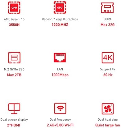 Beelink Ser3 Mini PC AMD Ryzen 5 3550H, 8GB DDR4 256GB NVME M.2 SSD Micro PC, Win 11 Pro Mini Computador 4K@60Hz/HDMI Dual/WiFi 5/BT4.0/Tipo-C/Business