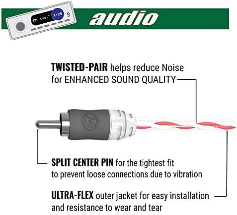 CARWIRES TWISTID-PAIR CABE AUDIO AUDIO DE AUDIPTER Y-ADAPTER 1RCA macho para interconexões femininas da 2RCA. Ótimo