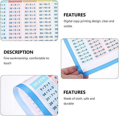 NUOBESTY KILS TOOLS 4 FELETAS MATERAÇÃO MATÉRIA DE OPERAÇÃO CRIANÇAS MATH APRENDIZAGEM CRIANÇAS Aprendendo ferramenta de parede Decoração de parede da sala de aula deve ter uma ferramenta de suspensão de imagem