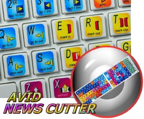 Novos adesivos de teclado ávidos cortadores de notícias