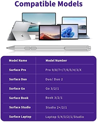 PEN UOGIC para Microsoft Surface, [Atualizado] 4096 Sensibilidade de pressão STYLUS de rejeição de palma, compatível com o novo Surface Pro 9 & Pro 8/Laptop 5/Surface Studio 2+