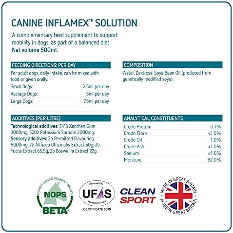 Equine America canine inflamx 473ml