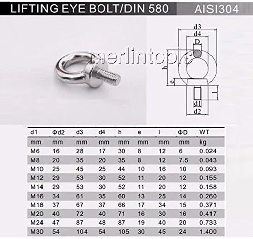 M18 Anel de anel de olho de aço inoxidável M18 Abbott