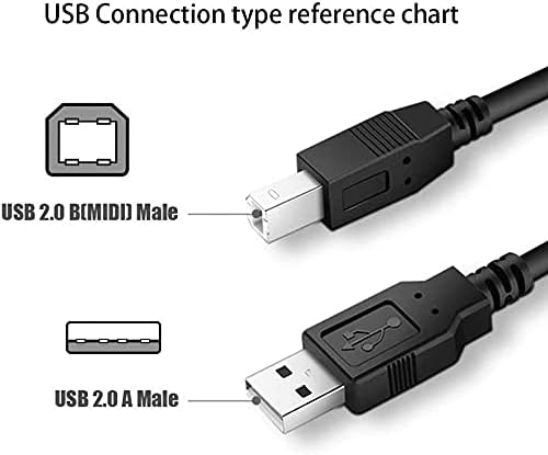 Marg de 6 pés de cabo USB compatível com o scanner de fujitsu scanner ix500