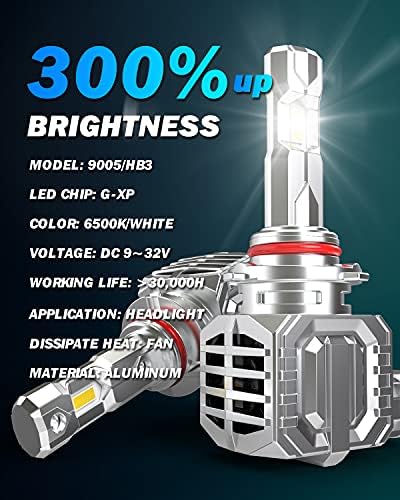 9005 Bulbos de farol de LED, OUSHI 110W 20000 lm por par de pares de refrigeração extremamente rápida HB3 HB3 Kit de