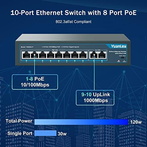 Switch Yuanley 8 Port Poe com 2 gigabit uplink, 8 poe+ porta 100mbps, 120w 802.3af/at, extensão função, metal, sem ventilador,