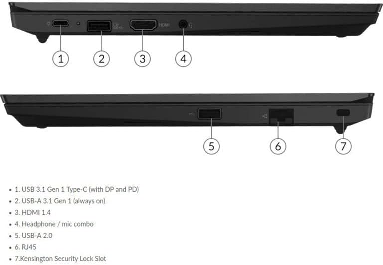Lenovo ThinkPad E14 Gen 3 14 Laptop de negócios FHD, 8 núcleos AMD Ryzen 7 5700U, RAM de 16 GB, 1 TB de PCIE SSD, alumínio,