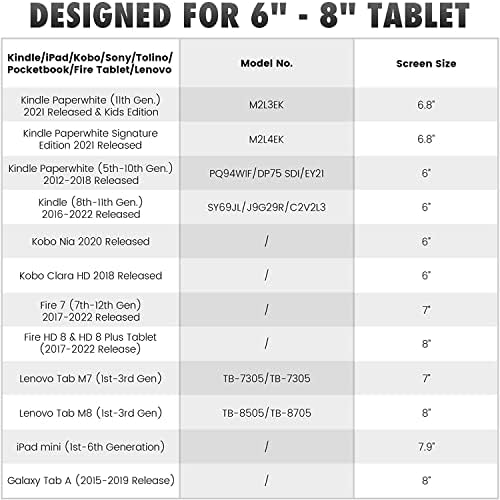 Caso Moko para 6,8 Kindle Paperwhite e Security Hand-Strap para 6-8 Kindle Ereaders Fire Tablet