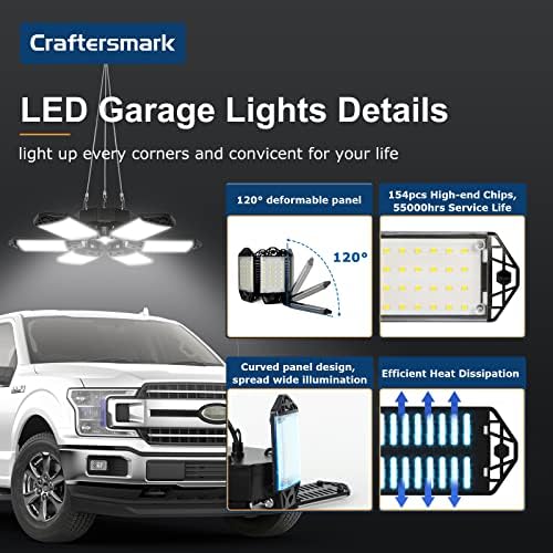 Plugue de luz de garagem - 18500lm LED LED LUZ, LUZES DE GARAGEM 150W LED LED TECELO