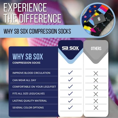 Meias de compressão de 3 pares do SB Sox para homens e mulheres-Melhores meias para uso do dia todo!