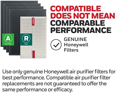 Kit de filtro de purificador de ar heneywell hepa-inclui 1 filtro de substituição hepa r e 4 um carbono pré-filtros pré-cortados-filtro