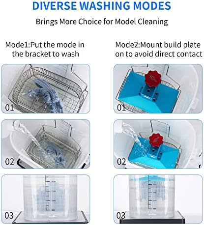 Anycubic Photon M3 Max Resina 3D Impressora + Wash and Cure Plus