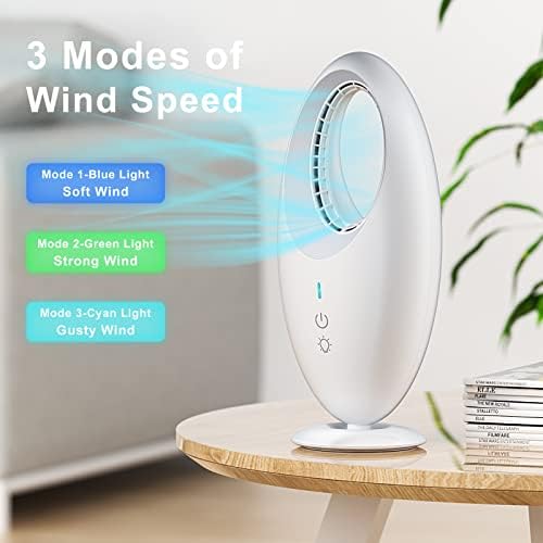 Vanpoe Desk Fan, Fã de Table Pequena de 12 polegadas Small Table Rechargable, 4000mAh Fãs portáteis portáteis de 4000mA