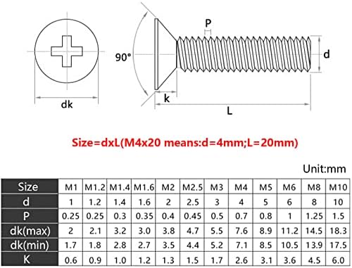 Parafusos m4x12 phillips 304 parafusos de mecanismo de cabeça plana de aço inoxidável