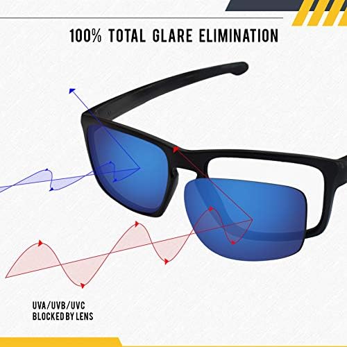 Lentes de reposição de espelho polarizado premium para Oakley Gascan OO9014 Óculos de sol