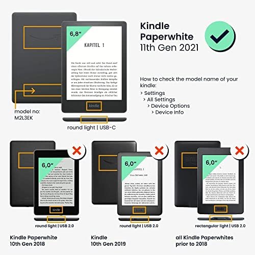 Caso azul fghanba para Kindle Paperwhite, cobertura de tecido premium com despertar automático/sono e ângulos de visualização
