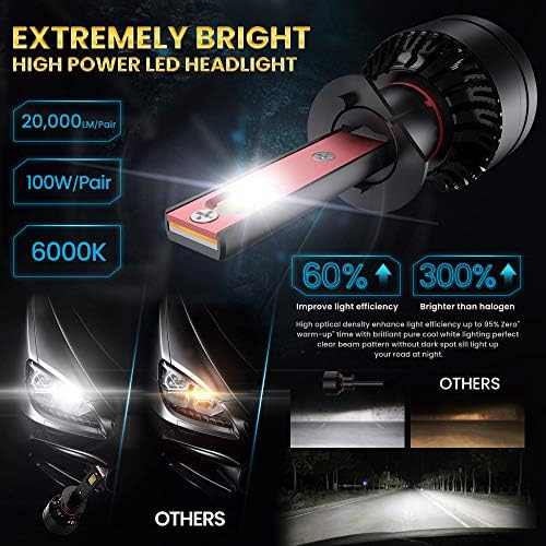 Bulbo LED H1, carro rover 100w de alta potência 20.000lm extremamente brilhante kit de conversão de 6000k feixe ajustável,