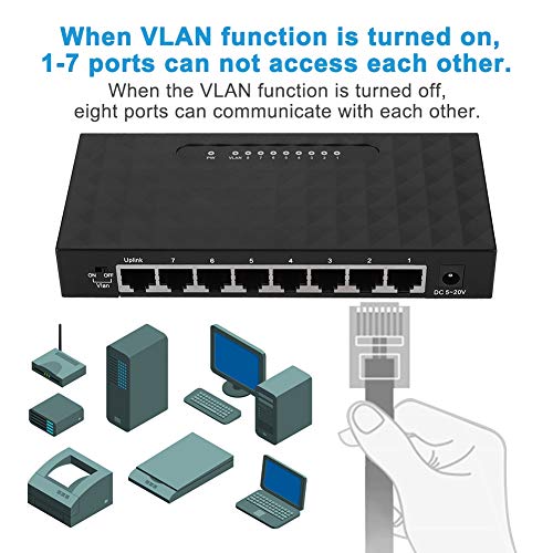 Switch de rede Injetor de VLAN de 8 portas com 250m de transmissão Gerenciada POE Switch para CCTV Security Surveillance 2 Adaptador